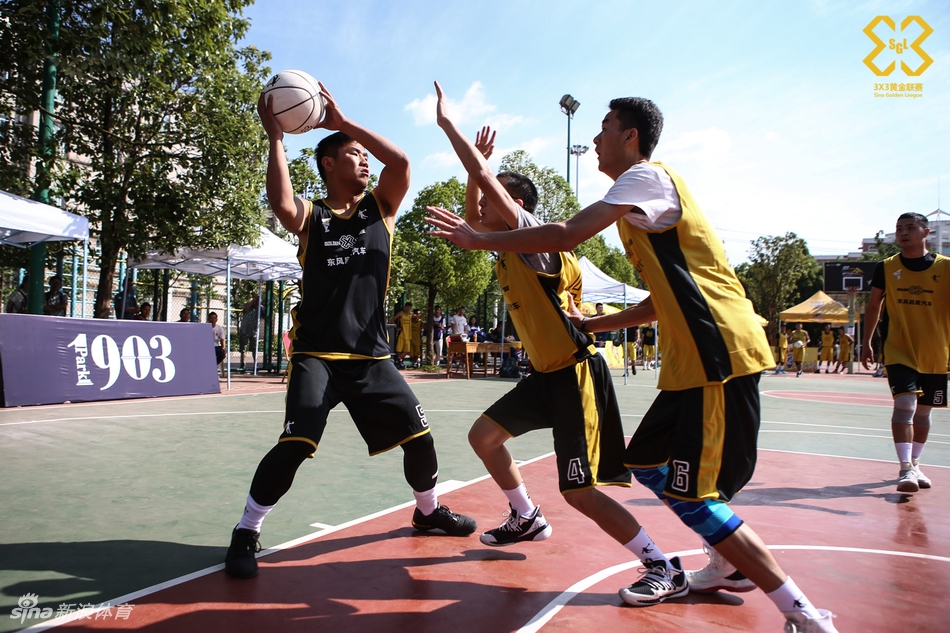 2019黄金联赛昆明预赛精彩瞬间