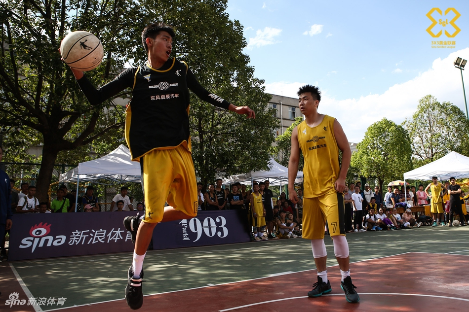 2019黄金联赛昆明预赛精彩瞬间