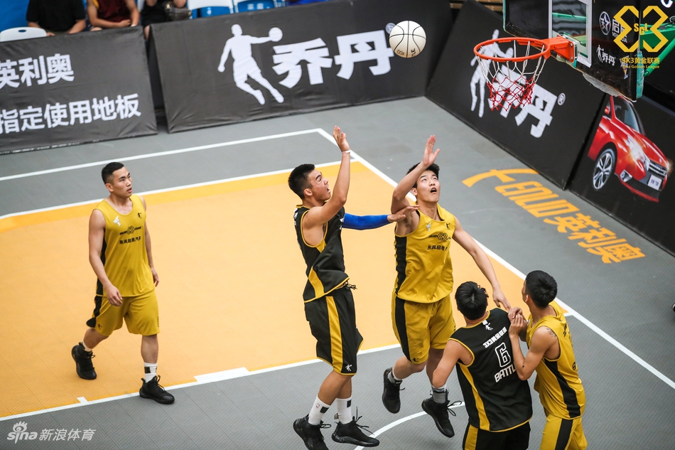 2019黄金联赛南昌站决赛日男篮
