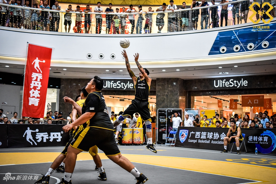 2019黄金联赛南宁站精彩瞬间