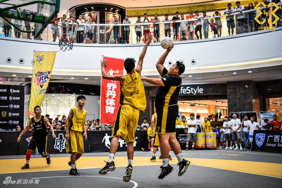 2019黄金联赛南宁站精彩瞬间