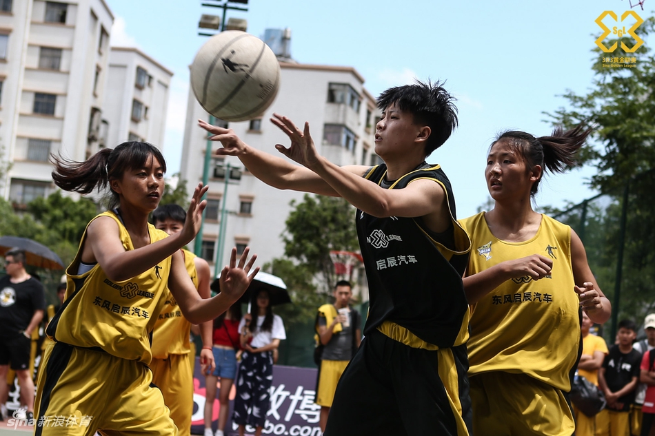 2019黄金联赛昆明预赛精彩瞬间