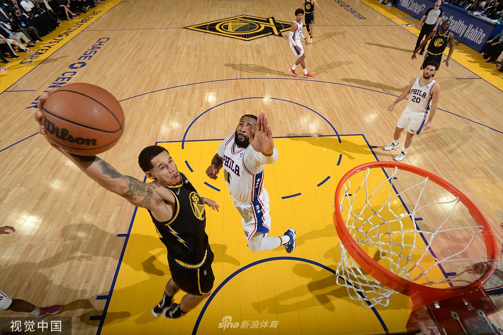 [NBA常规赛]76人96-116勇士