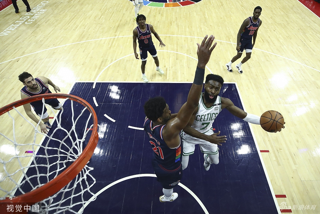 [NBA]凯尔特人135-87大胜76人