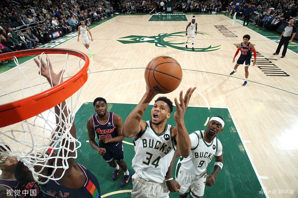 [NBA]76人123-120雄鹿 大帝42分力压字母哥