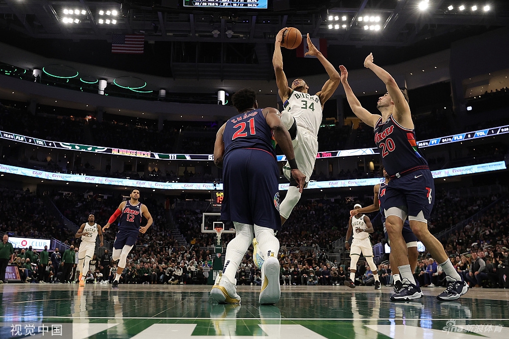 [NBA]76人123-120雄鹿 大帝42分力压字母哥