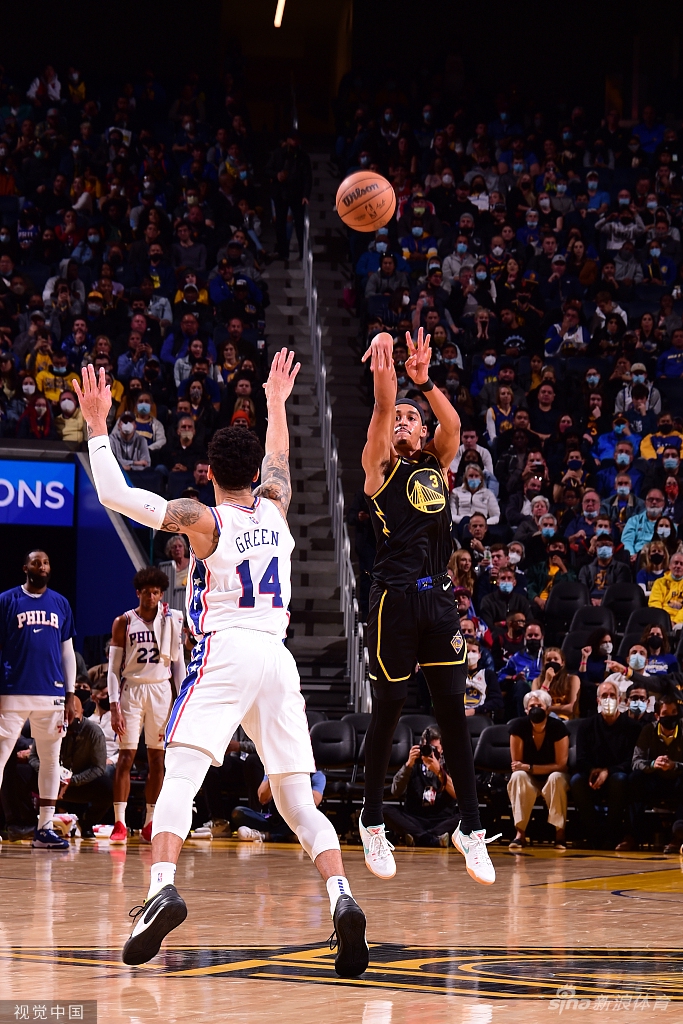 [NBA常规赛]76人96-116勇士