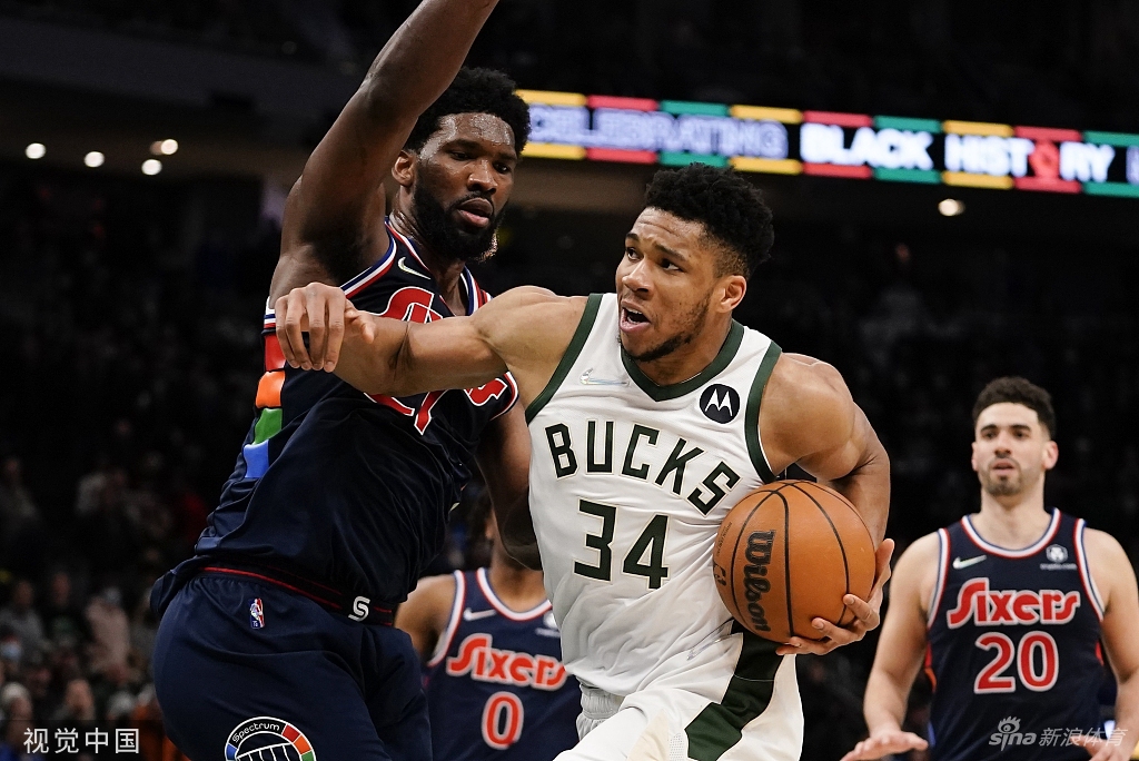 [NBA]76人123-120雄鹿 大帝42分力压字母哥