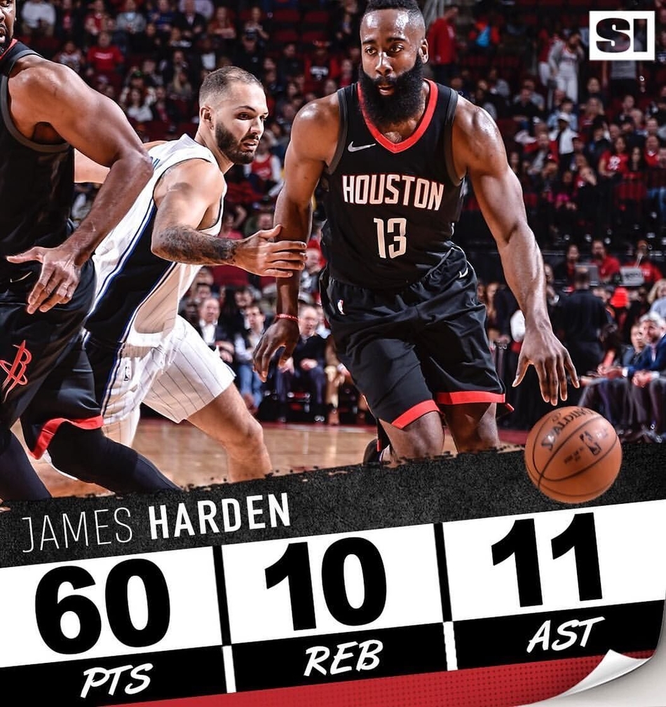 哈登60+三双刷爆社交媒体