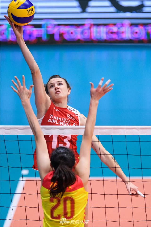 瑞士赛中国女排1-3土耳其