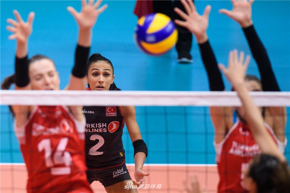 瑞士赛中国女排1-3土耳其