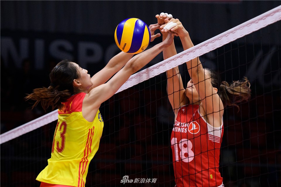瑞士赛中国女排1-3土耳其