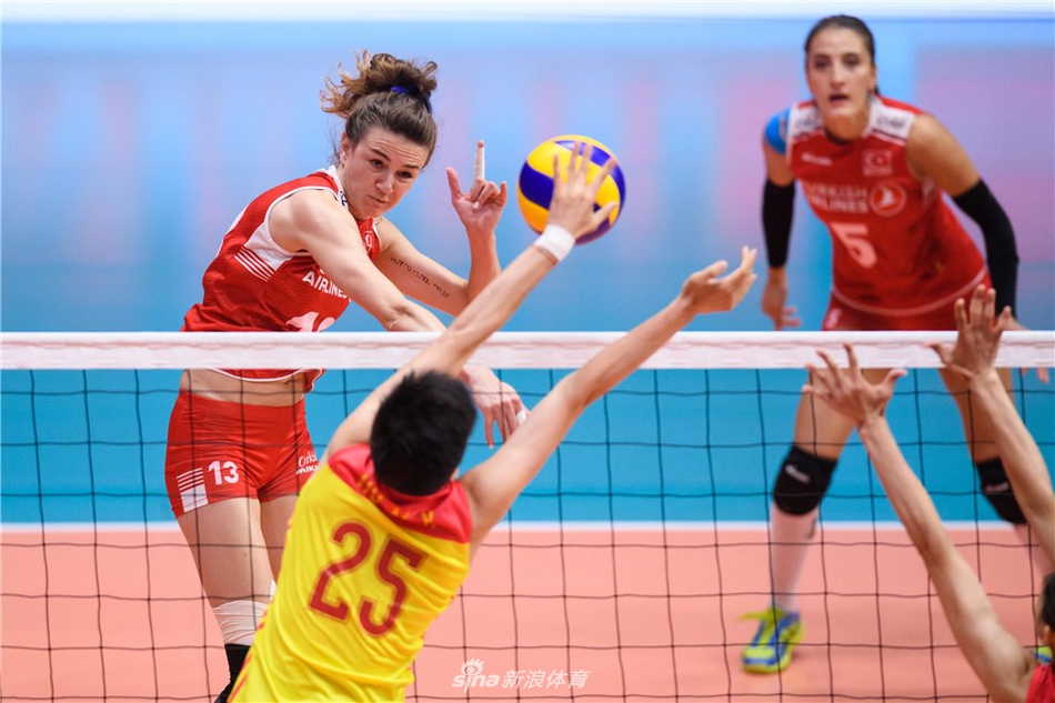 瑞士赛中国女排1-3土耳其