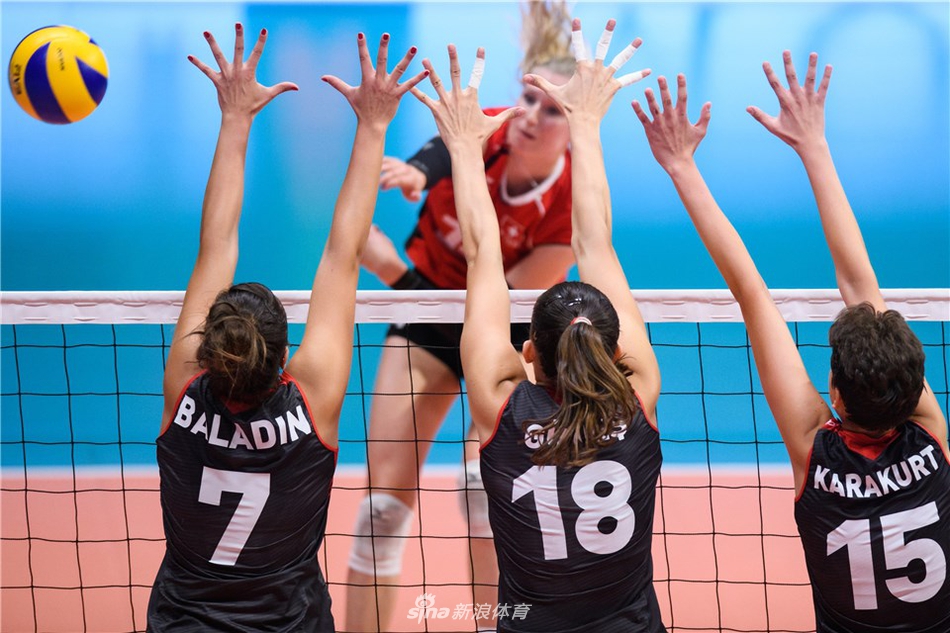 瑞士赛土耳其女排3-0瑞士
