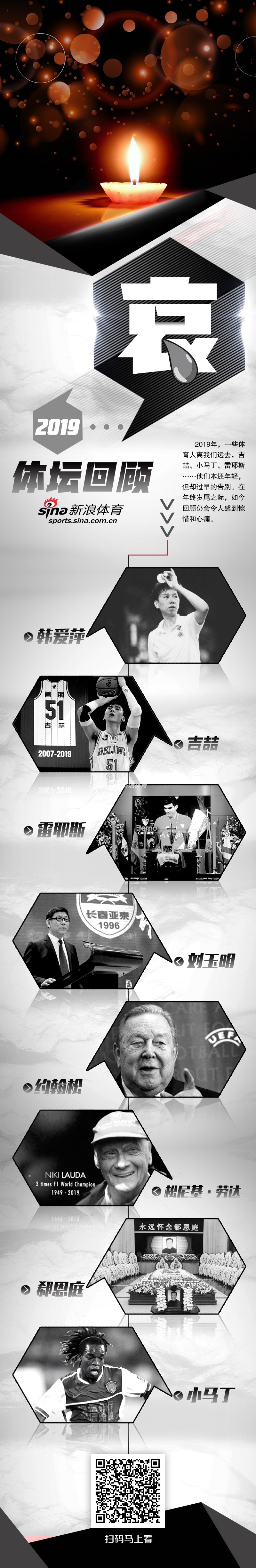 策划|2019体坛喜怒哀乐