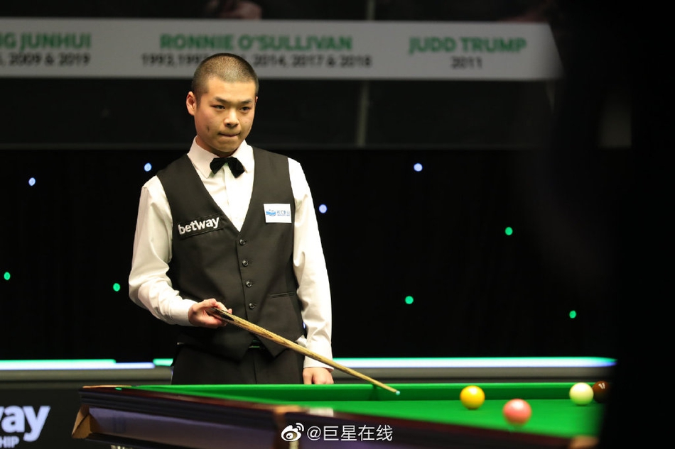 英锦赛鲁宁6-2庞俊旭进8强