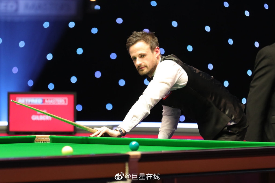 大师赛首轮吉尔伯特6-2佩里