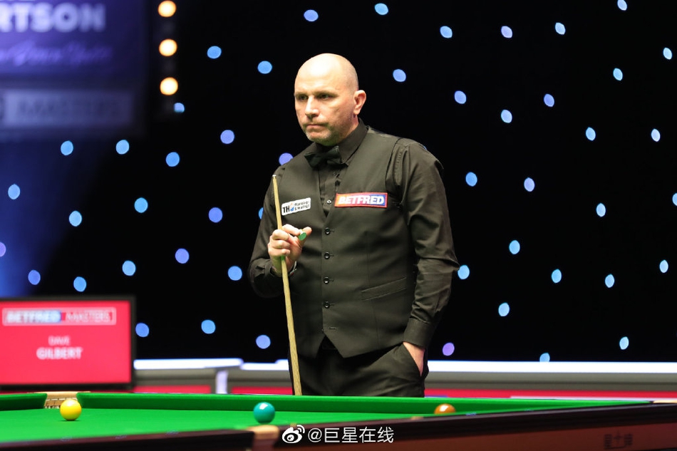 大师赛首轮吉尔伯特6-2佩里