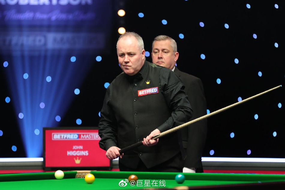 大师赛希金斯6-5艾伦将战火箭