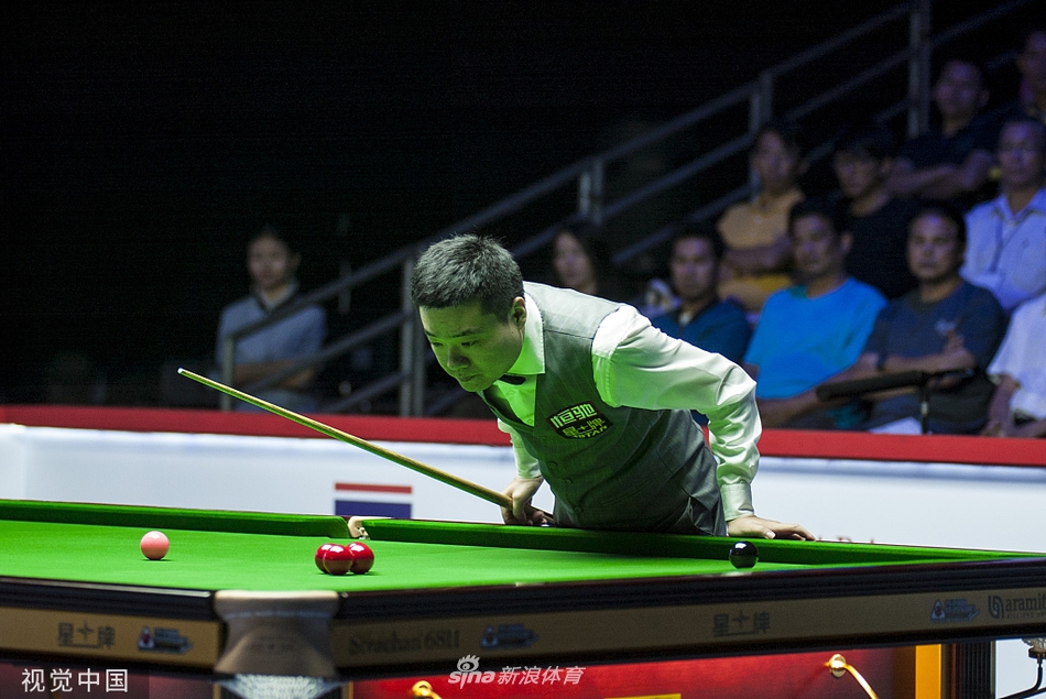 6红球世锦赛丁俊晖5-3桑坎姆