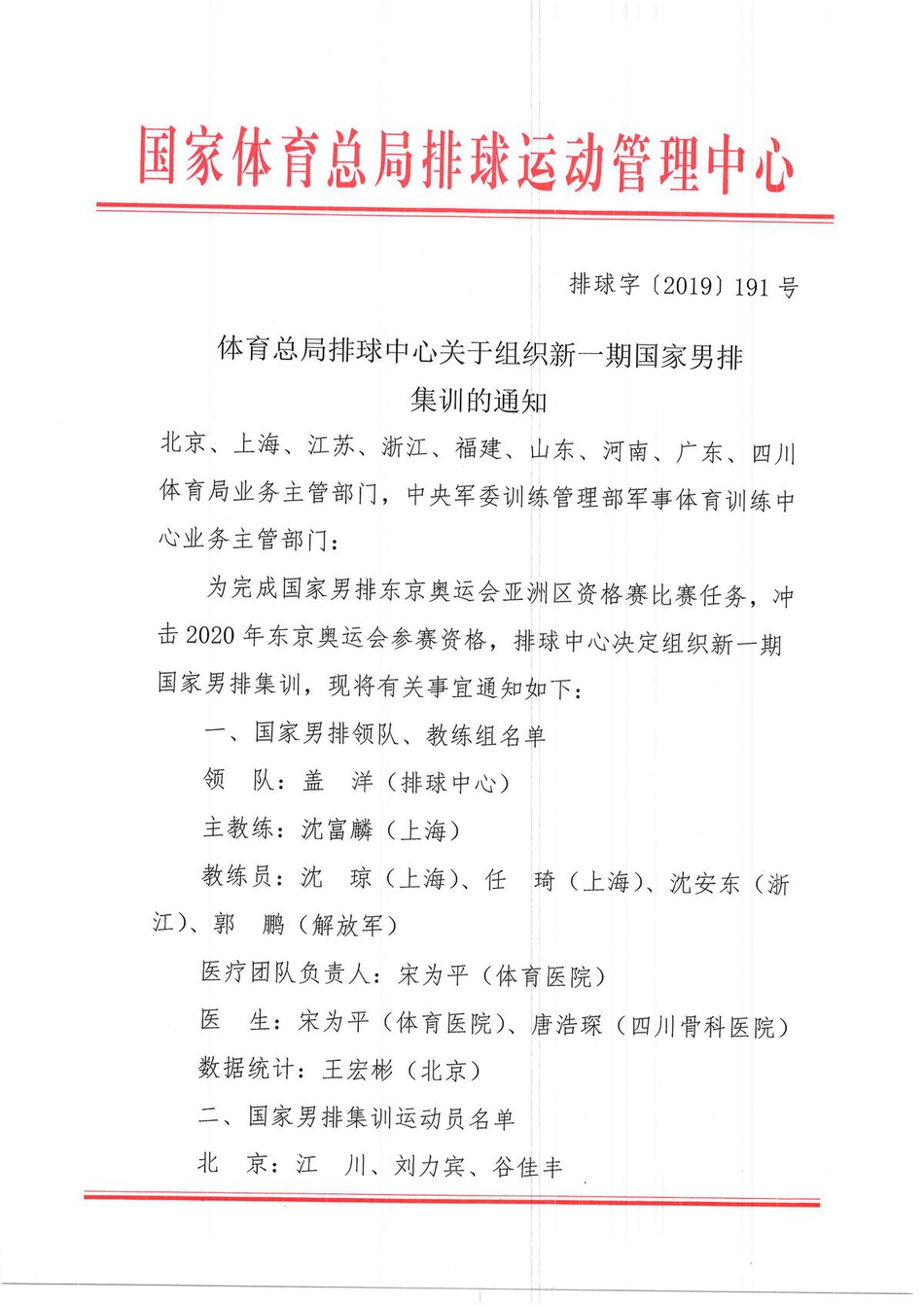 64岁沈富麟再度出山挂帅中国男排