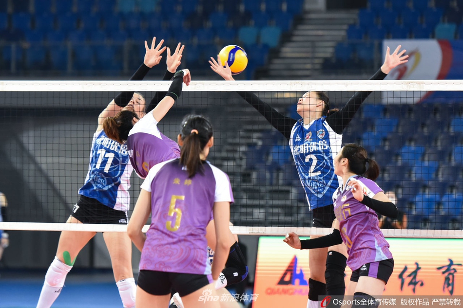 女排联赛六进四天津3-0上海