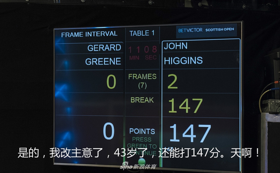 图说这一年：75三杰依然主宰江湖