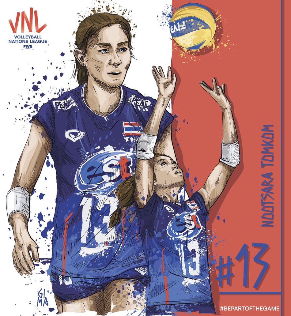 努特萨拉(泰国)