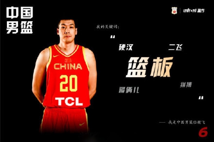 中国男篮球员炫酷海报 一起为男篮加油！