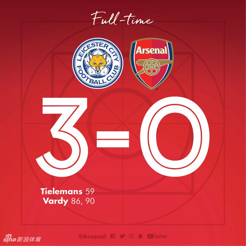 英超让四！两强身后是四个白痴