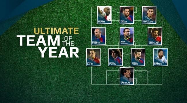 梅罗霸屏！欧足联终极最佳阵