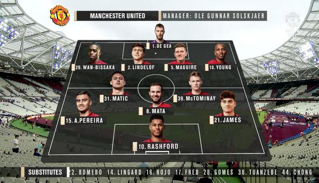 索帅刷爆曼联下限!争六都费劲