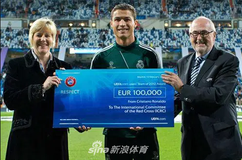 C罗这18件小事 真的把人看哭！