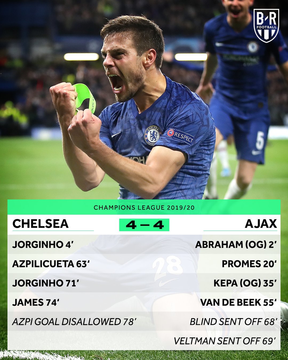 本周欧冠趣图 这些神剧谁最牛