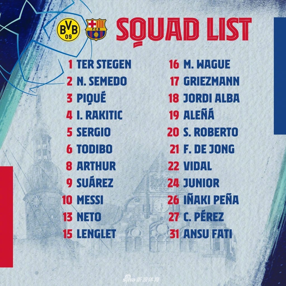 梅西回归！巴萨西装队出征欧冠