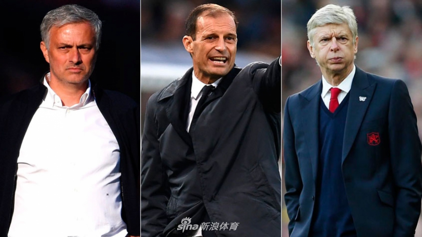 媒评待业教练TOP10:穆帅第一