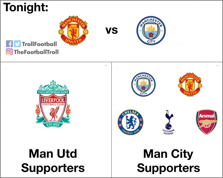 神图：都赖曼联 利物浦白看球了