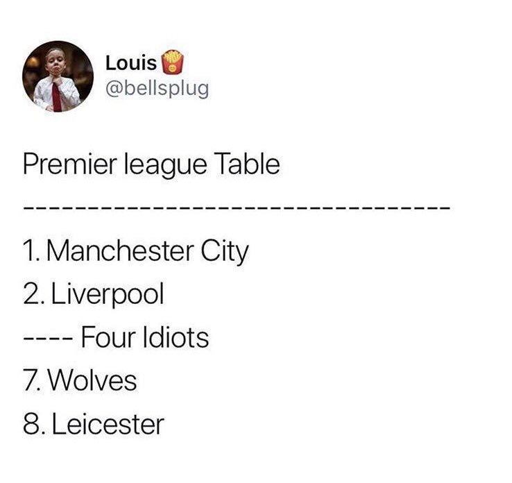 英超让四！两强身后是四个白痴