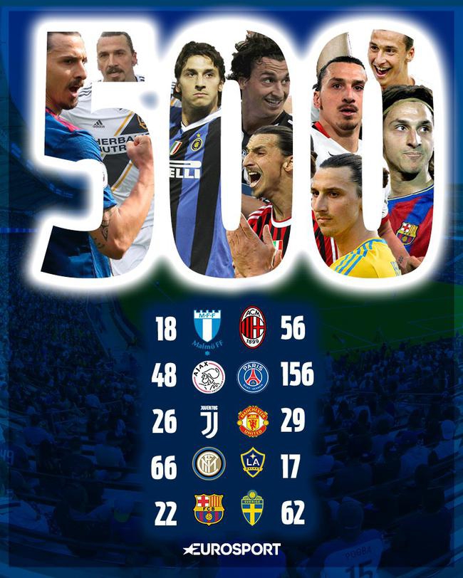 伊布告别洛杉矶！赠言美国球迷：你们看棒球去吧