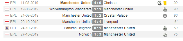 曼联头号福将！没他就成菜鸡队