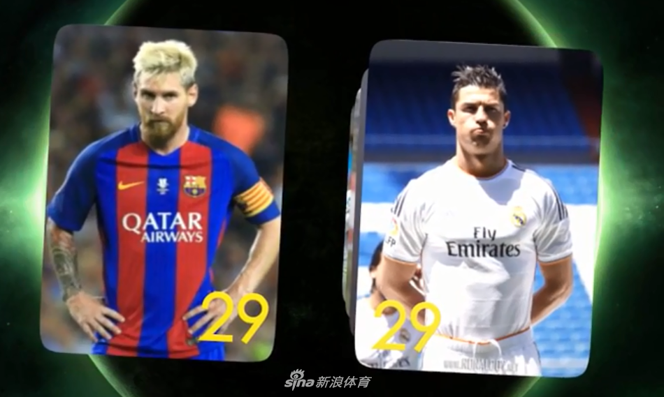 梅罗都在养伤！他们真不年轻了