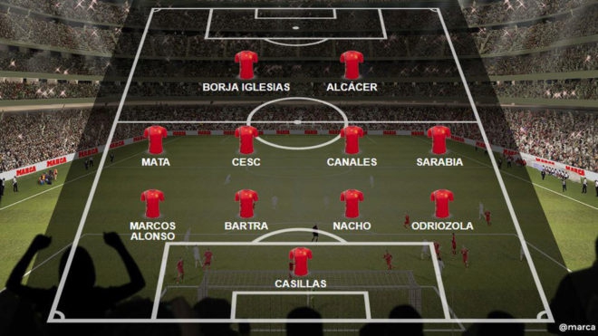 西班牙落选者11人阵