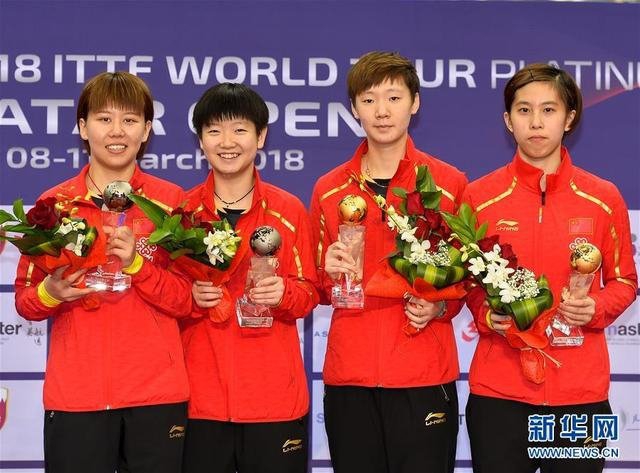 国乒2018冠军回顾50金战绩显眼