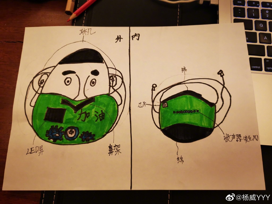 杨云和杨阳洋玩滤镜晒自拍