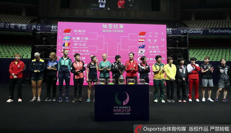 丁宁朱雨玲现身世界杯抽签仪式