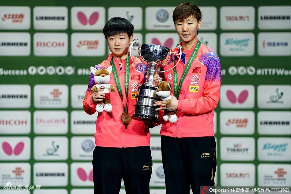 回顾|2019世乒赛一周年 国乒包揽五冠
