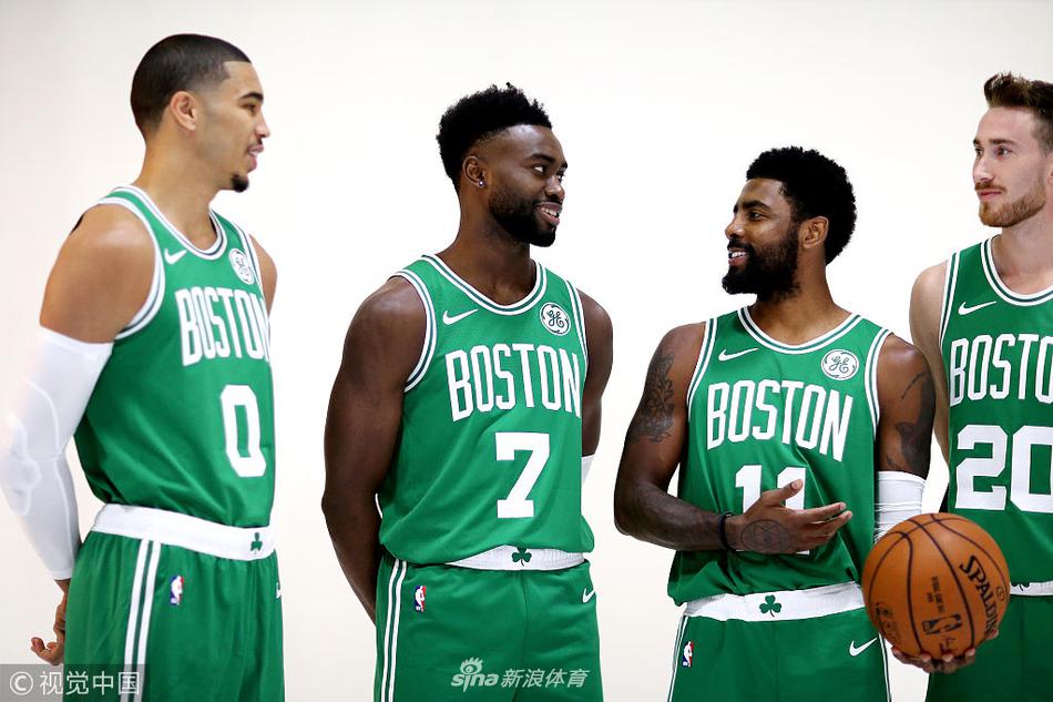 准东部冠军！这可能是新赛季对勇士威胁最大的对手