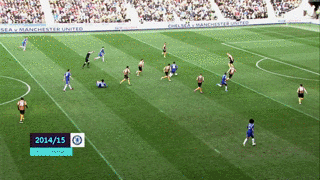 阿扎尔太猛！过人王+神射手