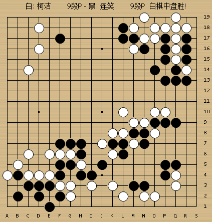 6月7日,第9届中国围棋龙星战三番棋决赛第3局决胜局,柯洁执白击败连笑
