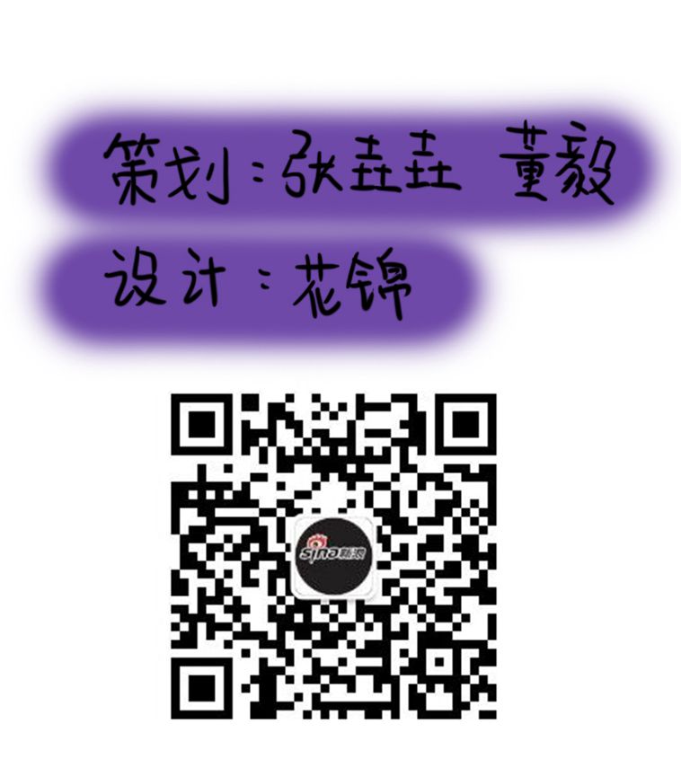 策划|詹姆斯34岁生日快乐！用漫画回顾联盟第一人33岁这一年